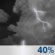 Tormentas eléctricas temprano Tormentas eléctricas temprano