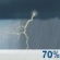 Tormentas el. por la tarde